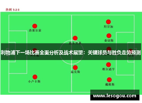 利物浦下一场比赛全面分析及战术展望：关键球员与胜负走势预测