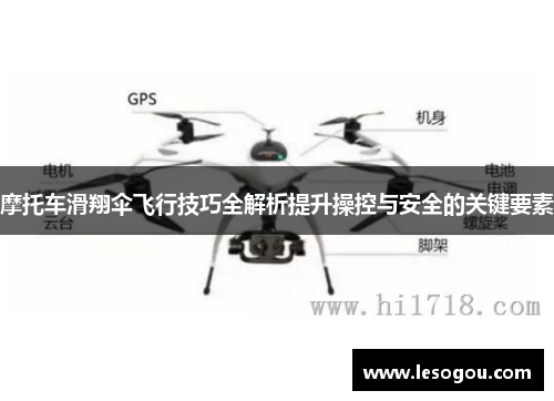 摩托车滑翔伞飞行技巧全解析提升操控与安全的关键要素