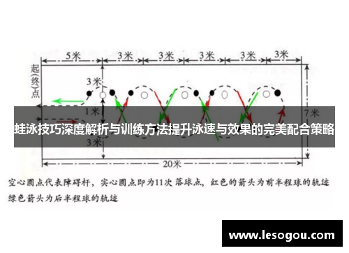 蛙泳技巧深度解析与训练方法提升泳速与效果的完美配合策略